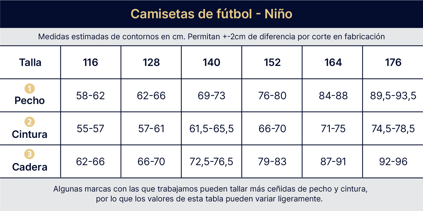 Tabla de tallas